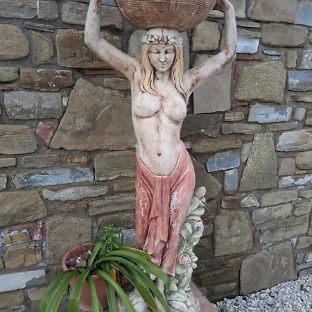Eden Casa de Férias Agropoli